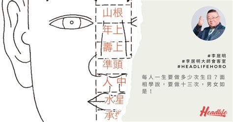 二條懸針紋|李居明大師會客室｜面相十三部位是人生轉捩點（二